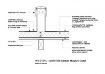 VentRITE Substrate Moisture Outlet